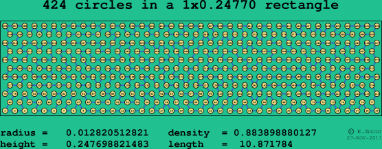 424 circles in a rectangle