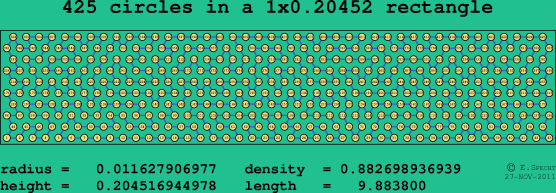 425 circles in a rectangle