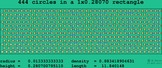 444 circles in a rectangle