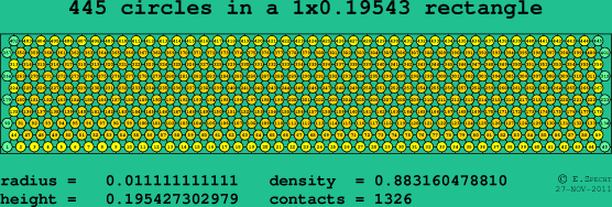 445 circles in a rectangle
