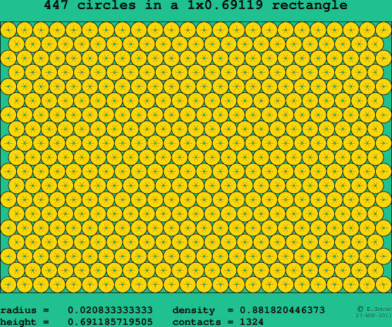 447 circles in a rectangle