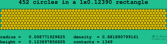 452 circles in a rectangle