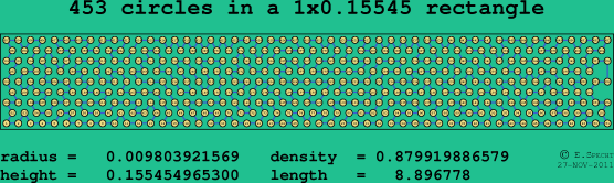 453 circles in a rectangle