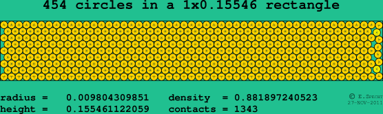 454 circles in a rectangle