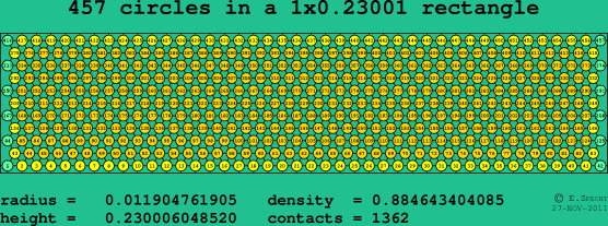 457 circles in a rectangle