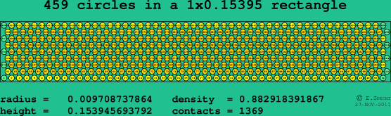 459 circles in a rectangle