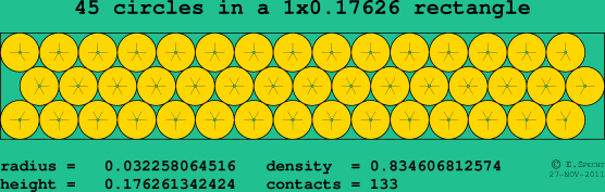 45 circles in a rectangle