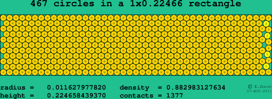 467 circles in a rectangle