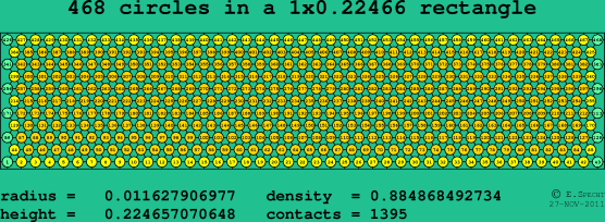 468 circles in a rectangle