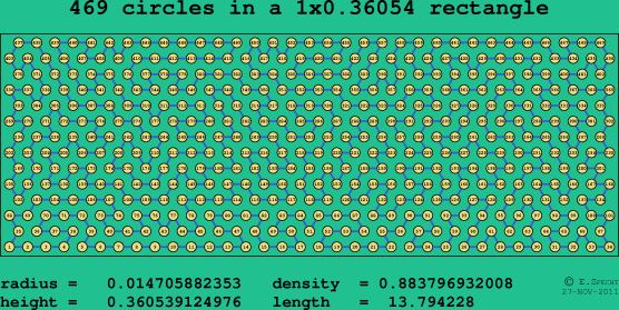 469 circles in a rectangle
