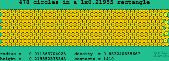 478 circles in a rectangle