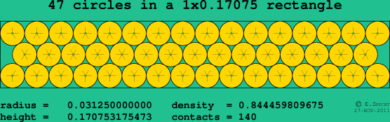 47 circles in a rectangle