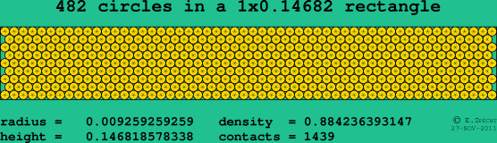 482 circles in a rectangle
