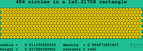 484 circles in a rectangle