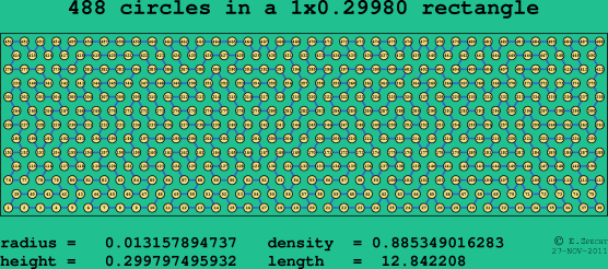 488 circles in a rectangle