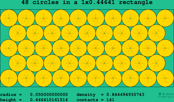 48 circles in a rectangle