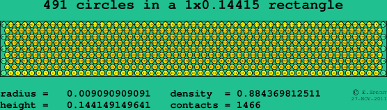 491 circles in a rectangle