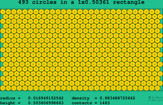 493 circles in a rectangle