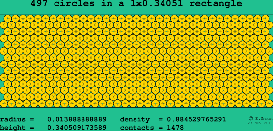 497 circles in a rectangle