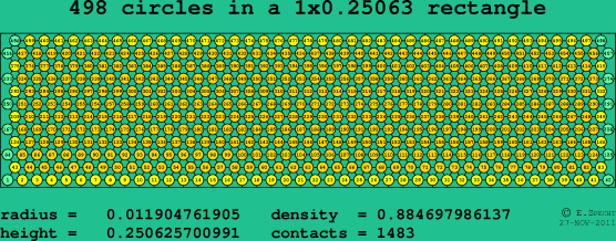 498 circles in a rectangle