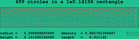 499 circles in a rectangle