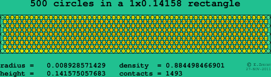 500 circles in a rectangle