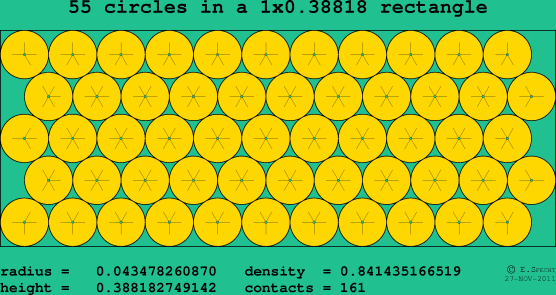55 circles in a rectangle