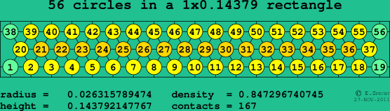 56 circles in a rectangle
