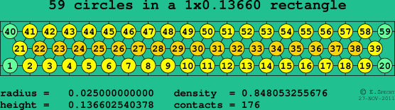 59 circles in a rectangle
