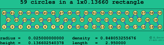 59 circles in a rectangle