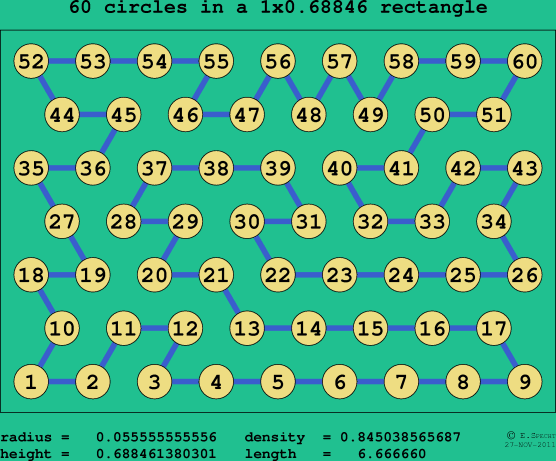 60 circles in a rectangle
