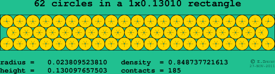 62 circles in a rectangle