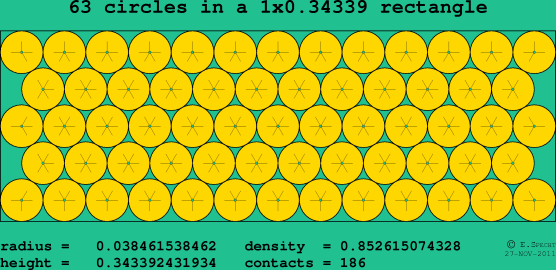 63 circles in a rectangle