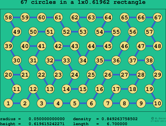 67 circles in a rectangle