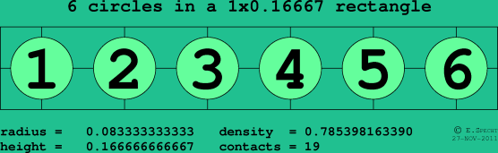 6 circles in a rectangle