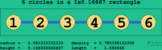 6 circles in a rectangle