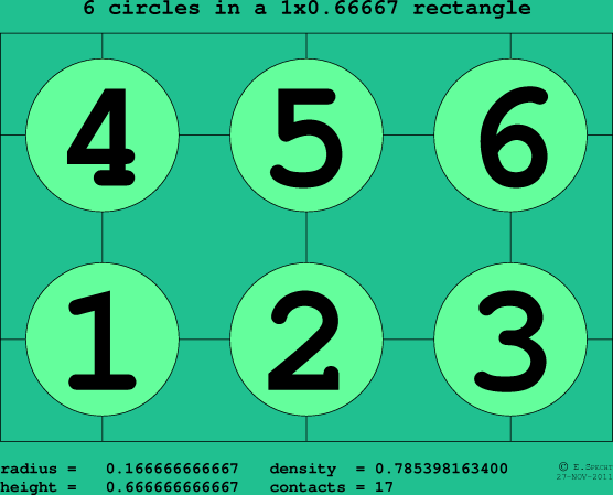 6 circles in a rectangle
