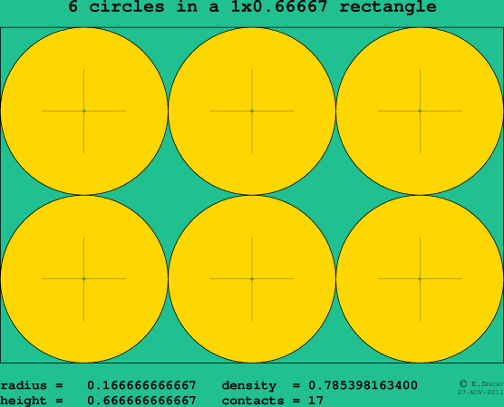 6 circles in a rectangle