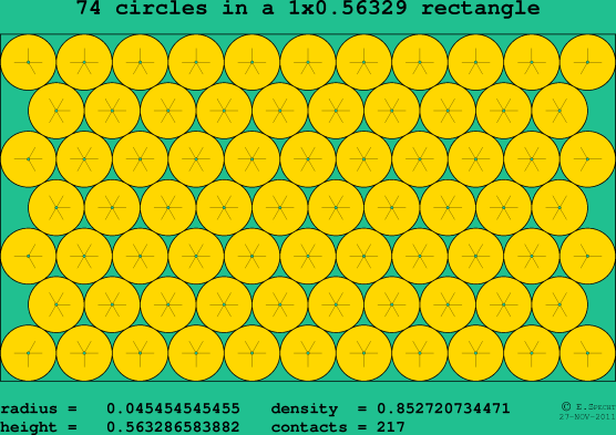 74 circles in a rectangle