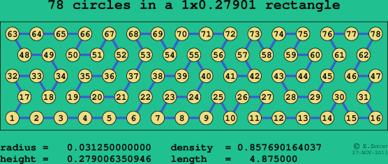 78 circles in a rectangle
