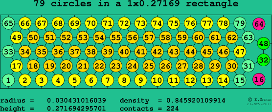 79 circles in a rectangle