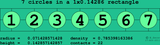 7 circles in a rectangle