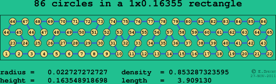 86 circles in a rectangle