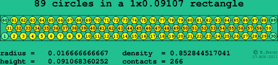 89 circles in a rectangle