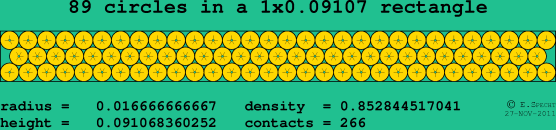 89 circles in a rectangle