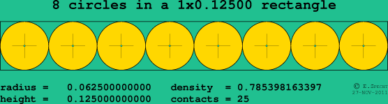8 circles in a rectangle