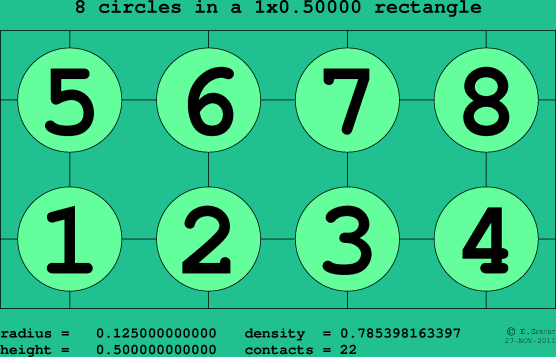 8 circles in a rectangle