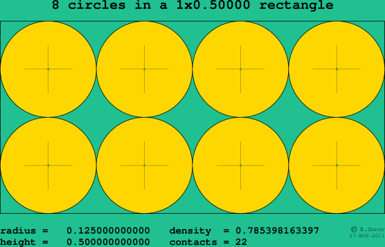 8 circles in a rectangle
