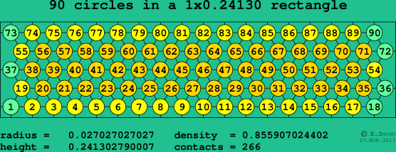 90 circles in a rectangle