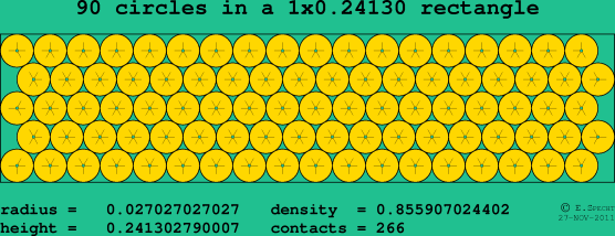 90 circles in a rectangle